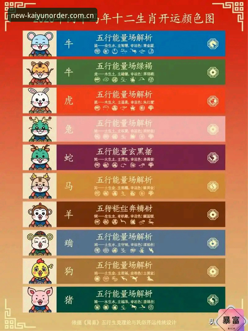 KAIYUN中国官方首页2026最新版本 KAIYUN中国官方首页2026最新版使用教程:从登录到APP下载的完整指南